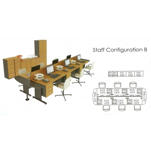 Euro - Staff Configuration B